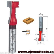 木工鏤銑刀圖鑒 種類、用途與選購(gòu)指南